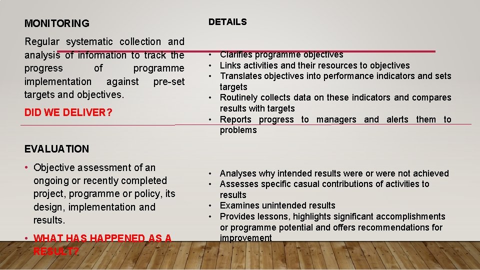 MONITORING Regular systematic collection and analysis of information to track the progress of programme