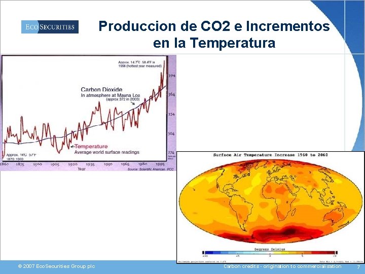 Produccion de CO 2 e Incrementos en la Temperatura © 2007 Eco. Securities Group