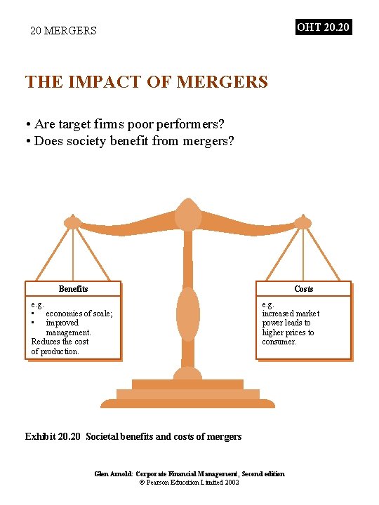 OHT 20. 20 20 MERGERS THE IMPACT OF MERGERS • Are target firms poor