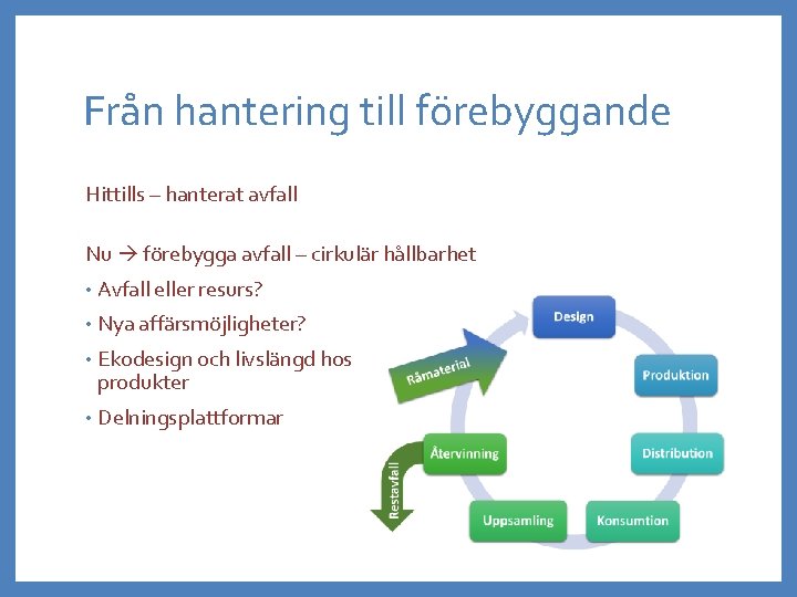 Från hantering till förebyggande Hittills – hanterat avfall Nu förebygga avfall – cirkulär hållbarhet