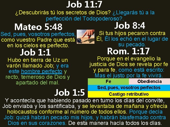 Job 11: 7 ¿Descubrirás tú los secretos de Dios? ¿Llegarás tú a la perfección