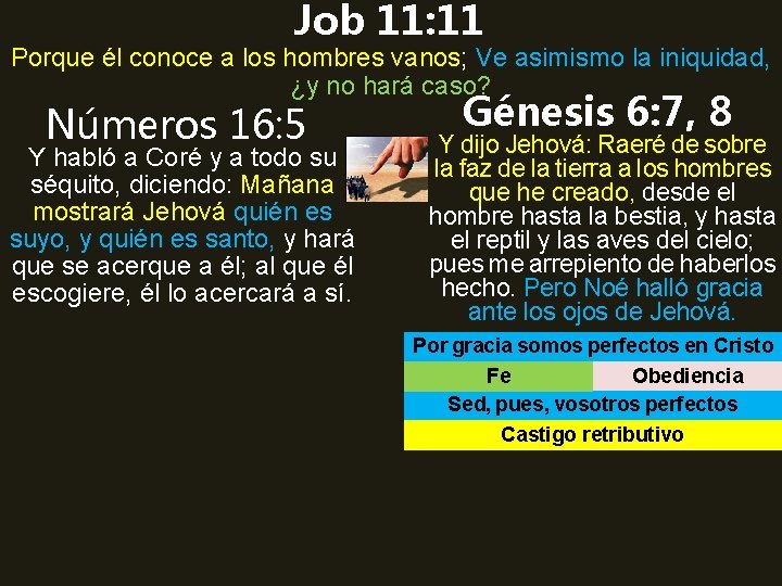 Job 11: 11 Porque él conoce a los hombres vanos; Ve asimismo la iniquidad,