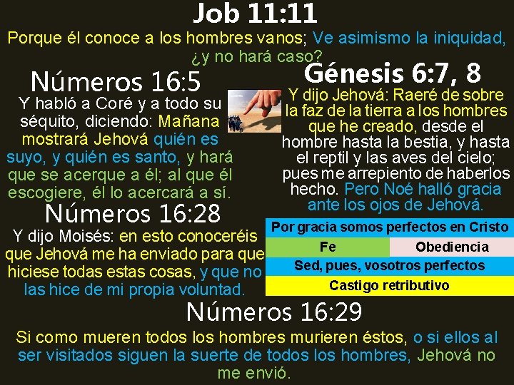 Job 11: 11 Porque él conoce a los hombres vanos; Ve asimismo la iniquidad,