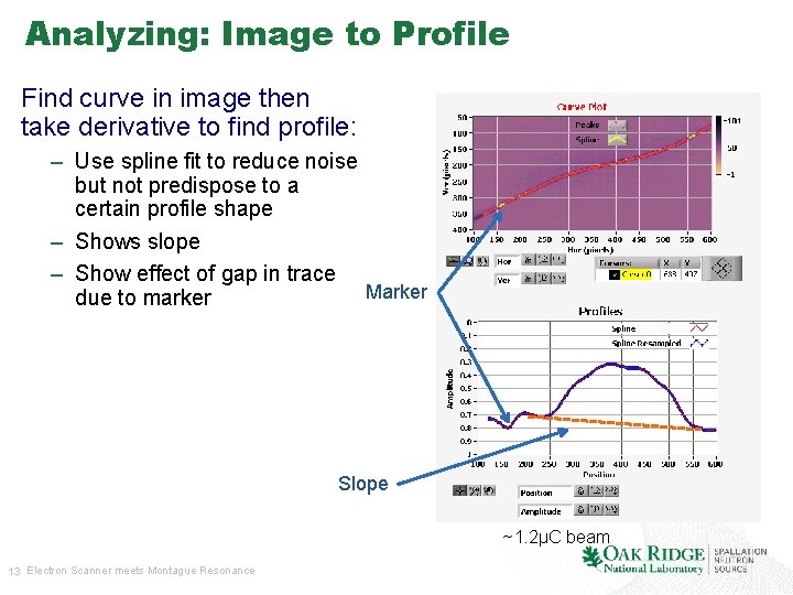 Analyzing: Image to Profile Find curve in image then take derivative to find profile: