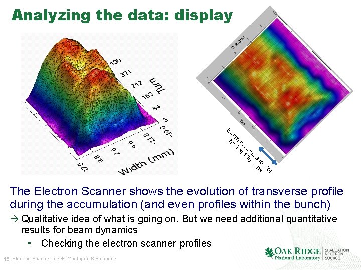 Analyzing the data: display Be a th m a e c fir cu st