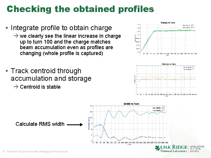 Checking the obtained profiles • Integrate profile to obtain charge we clearly see the