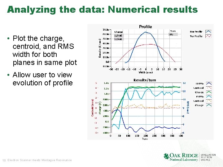 Analyzing the data: Numerical results • Plot the charge, centroid, and RMS width for