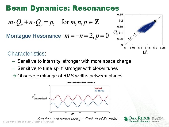 Beam Dynamics: Resonances Montague Resonance: 2 Characteristics: – Sensitive to intensity: stronger with more