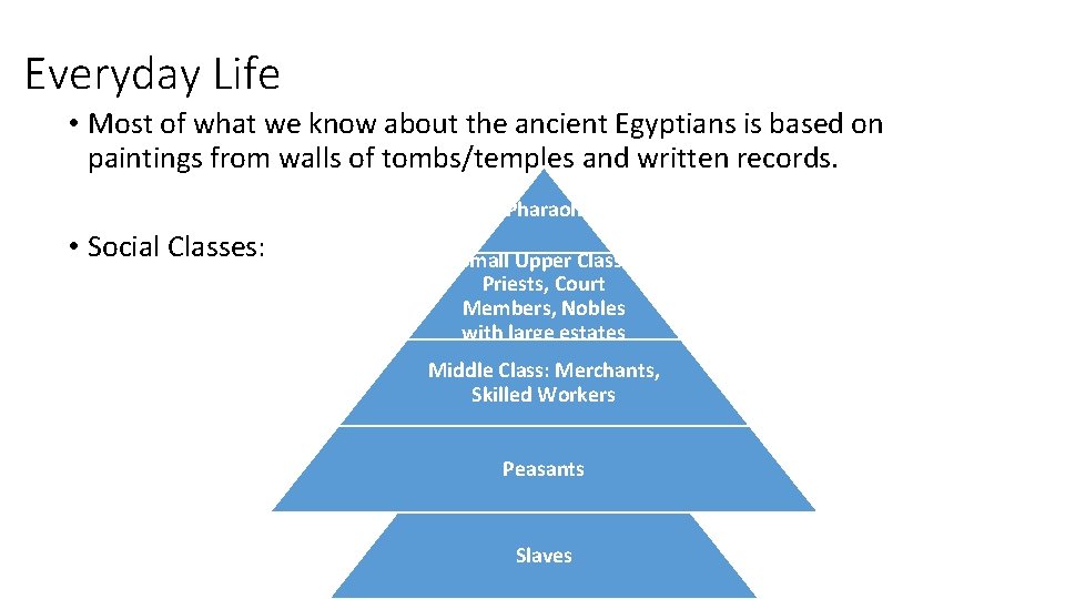 Everyday Life • Most of what we know about the ancient Egyptians is based