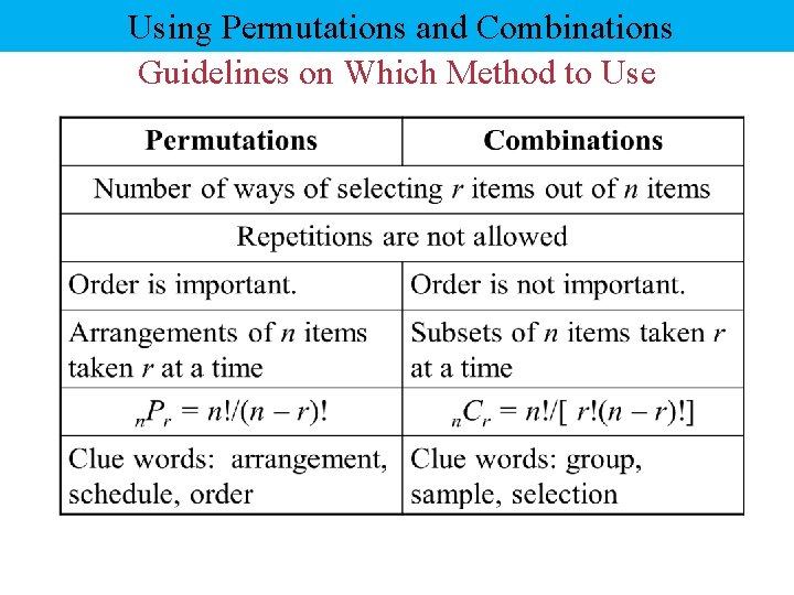 Using Permutations and Combinations Guidelines on Which Method to Use 