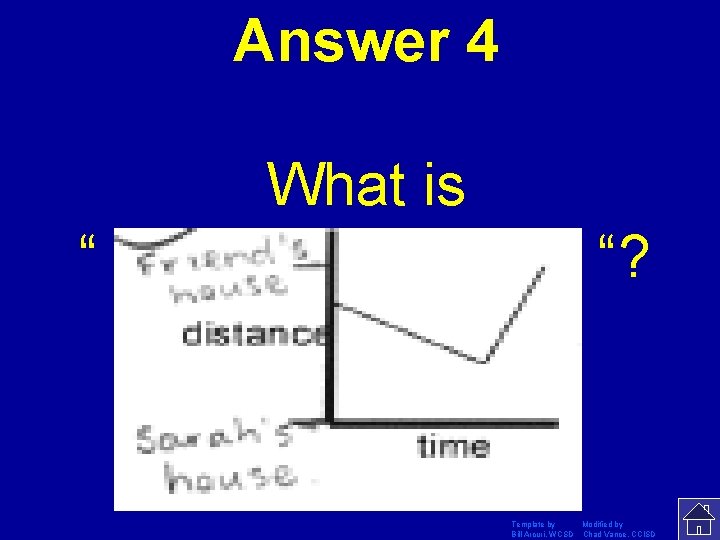 Answer 4 What is “ “? Template by Modified by Bill Arcuri, WCSD Chad