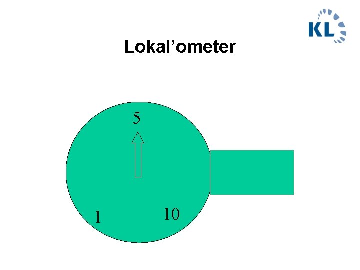 Lokal’ometer 5 1 10 