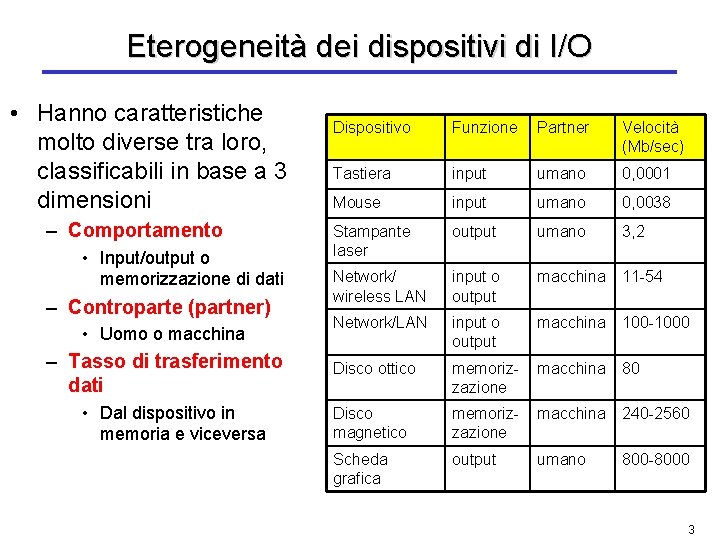 Eterogeneità dei dispositivi di I/O • Hanno caratteristiche molto diverse tra loro, classificabili in