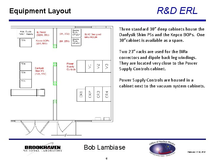 R&D ERL Equipment Layout Three standard 30” deep cabinets house the Danfysik Shim PSs