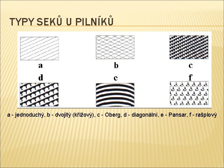 TYPY SEKŮ U PILNÍKŮ a - jednoduchý, b - dvojitý (křížový), c - Oberg,