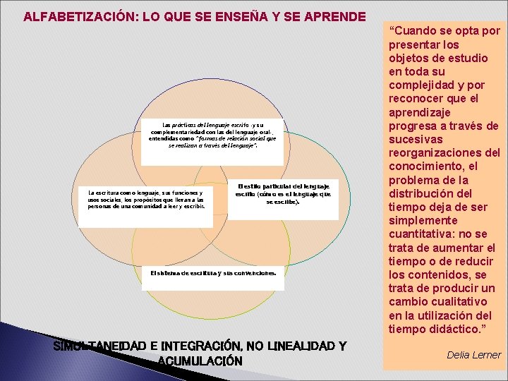 ALFABETIZACIÓN: LO QUE SE ENSEÑA Y SE APRENDE Las prácticas del lenguaje escrito -y