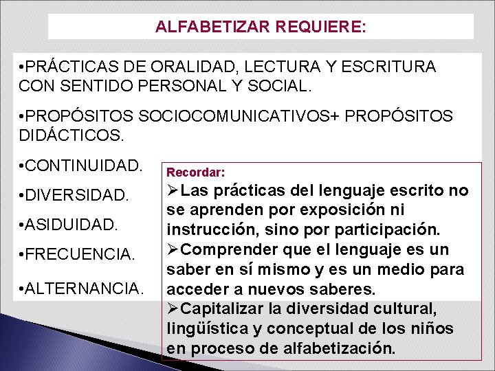 ALFABETIZAR REQUIERE: • PRÁCTICAS DE ORALIDAD, LECTURA Y ESCRITURA CON SENTIDO PERSONAL Y SOCIAL.