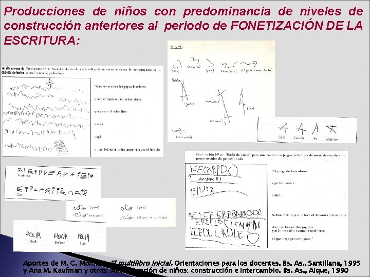 Producciones de niños con predominancia de niveles de construcción anteriores al periodo de FONETIZACIÓN