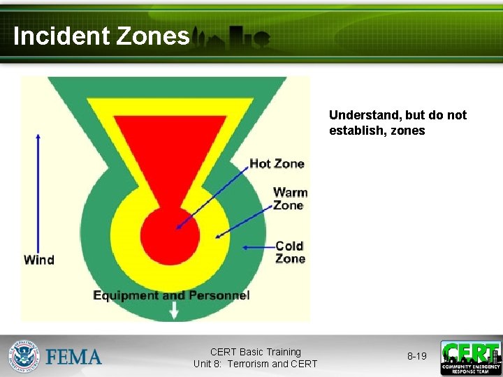 Incident Zones Understand, but do not establish, zones CERT Basic Training Unit 8: Terrorism