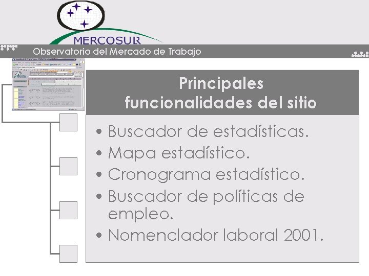 Observatorio del Mercado de Trabajo Principales funcionalidades del sitio • Buscador de estadísticas. • Observatorio del Mercado de Trabajo Principales funcionalidades del sitio • Buscador de estadísticas. •