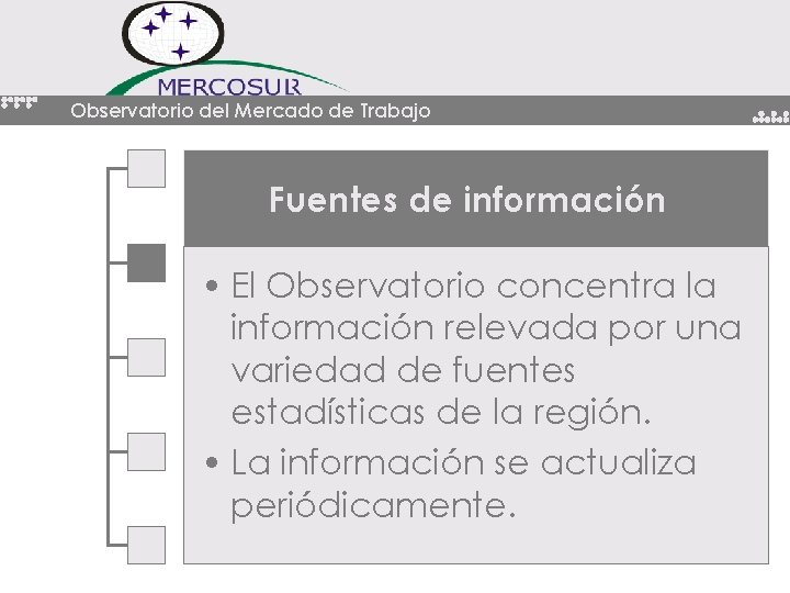 Observatorio del Mercado de Trabajo Fuentes de información • El Observatorio concentra la información Observatorio del Mercado de Trabajo Fuentes de información • El Observatorio concentra la información
