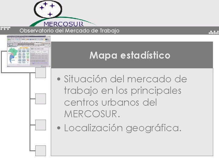 Observatorio del Mercado de Trabajo Mapa estadístico • Situación del mercado de trabajo en