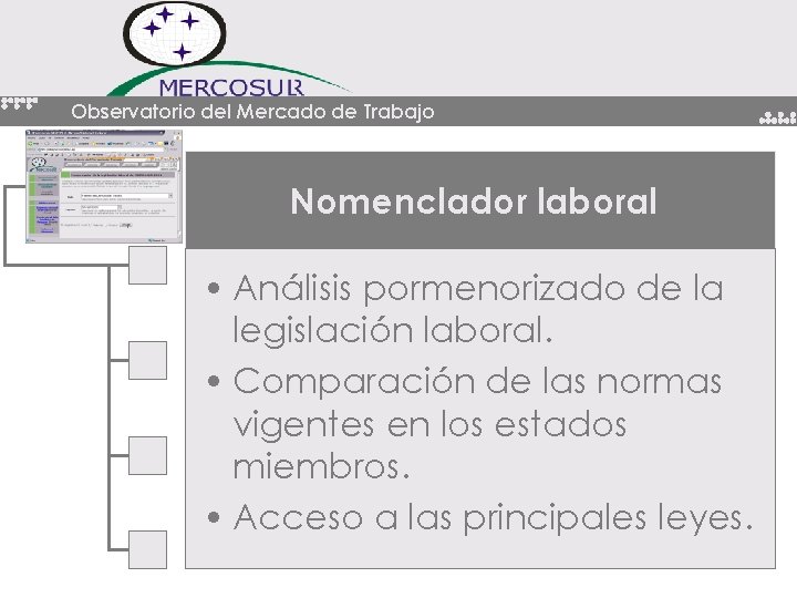 Observatorio del Mercado de Trabajo Nomenclador laboral • Análisis pormenorizado de la legislación laboral. Observatorio del Mercado de Trabajo Nomenclador laboral • Análisis pormenorizado de la legislación laboral.