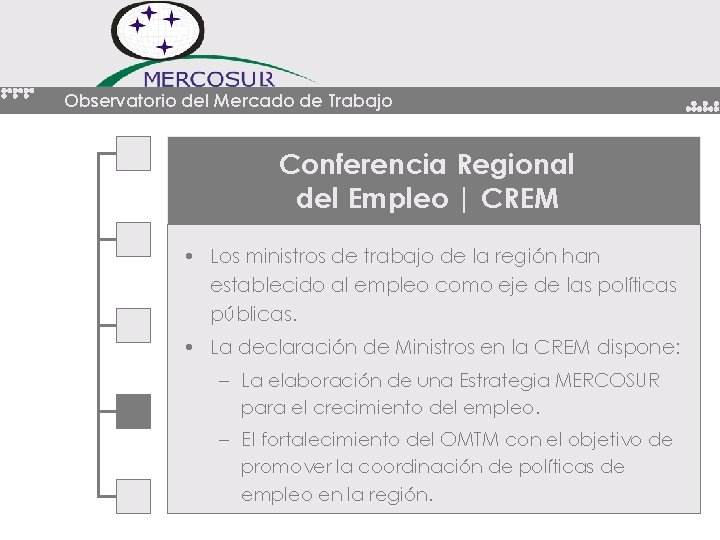 Observatorio del Mercado de Trabajo Conferencia Regional del Empleo | CREM • Los ministros