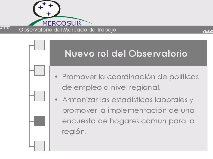 Observatorio del Mercado de Trabajo Nuevo rol del Observatorio • Promover la coordinación de