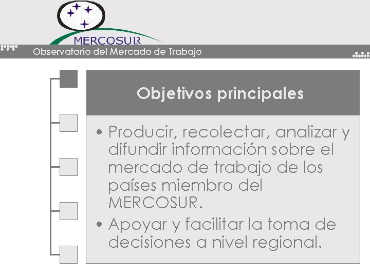 Observatorio del Mercado de Trabajo Objetivos principales • Producir, recolectar, analizar y difundir información Observatorio del Mercado de Trabajo Objetivos principales • Producir, recolectar, analizar y difundir información