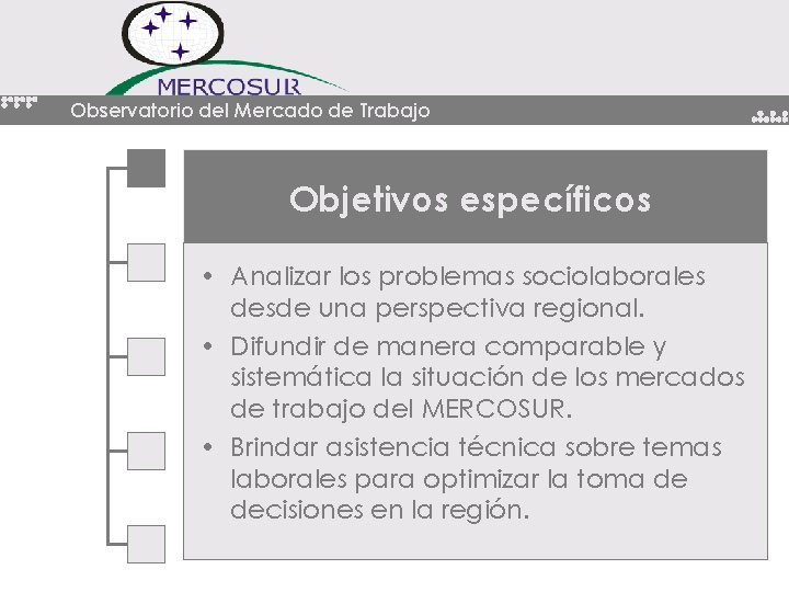 Observatorio del Mercado de Trabajo Objetivos específicos • Analizar los problemas sociolaborales desde una