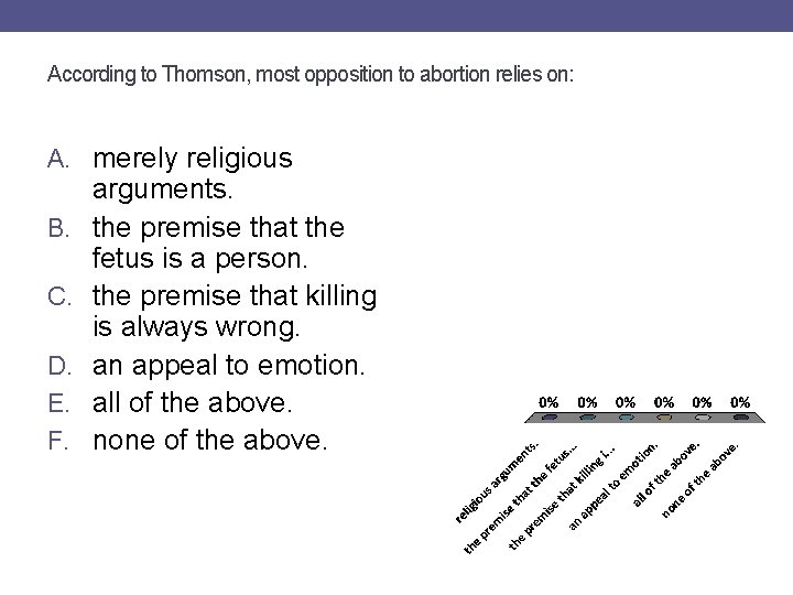 According to Thomson, most opposition to abortion relies on: A. merely religious B. C.