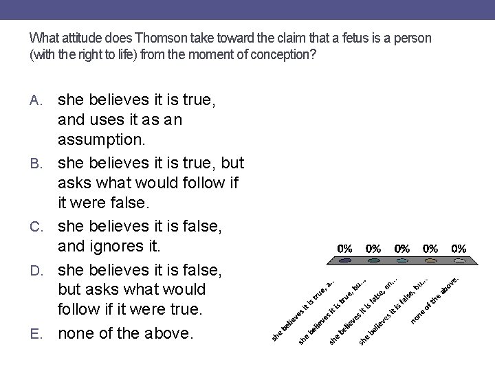 What attitude does Thomson take toward the claim that a fetus is a person