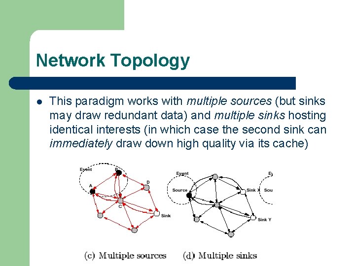 Network Topology l This paradigm works with multiple sources (but sinks may draw redundant