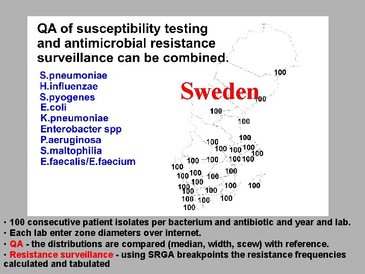Sweden • 100 consecutive patient isolates per bacterium and antibiotic and year and lab.