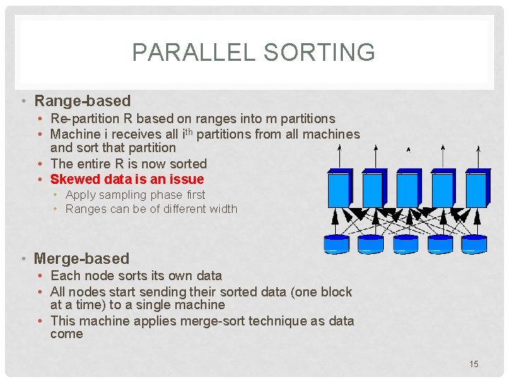 PARALLEL SORTING • Range-based • Re-partition R based on ranges into m partitions •