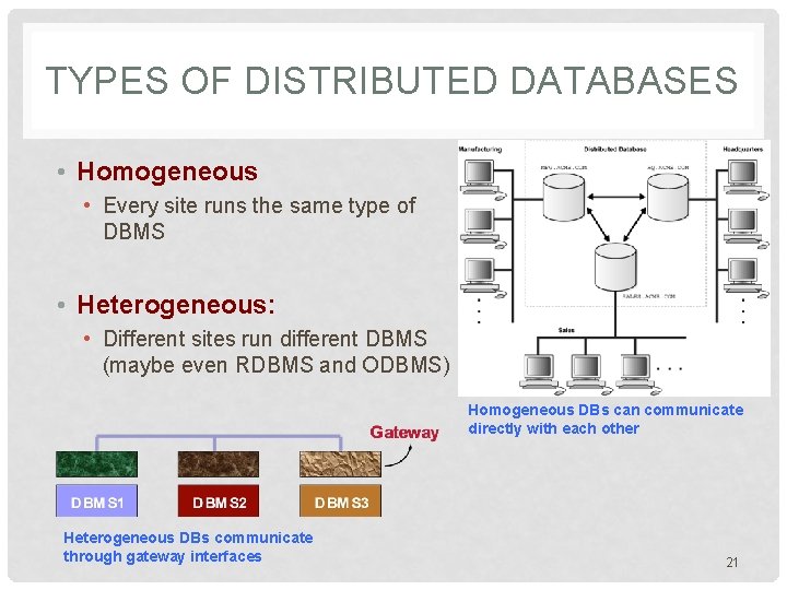 TYPES OF DISTRIBUTED DATABASES • Homogeneous • Every site runs the same type of