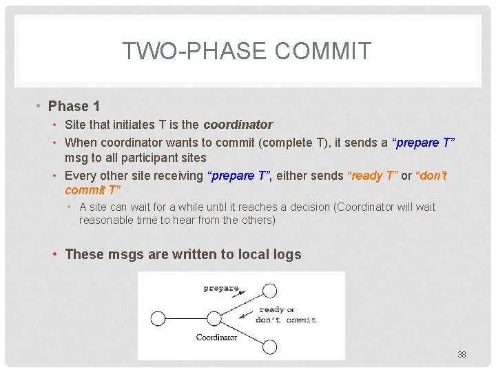 TWO-PHASE COMMIT • Phase 1 • Site that initiates T is the coordinator •