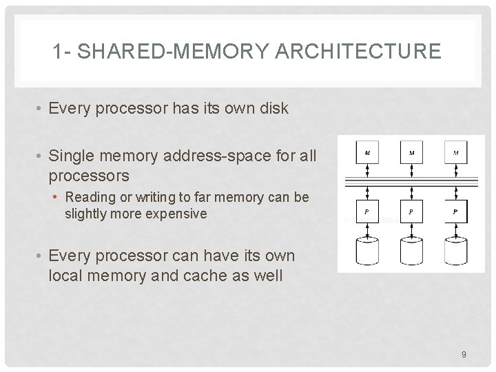 1 - SHARED-MEMORY ARCHITECTURE • Every processor has its own disk • Single memory