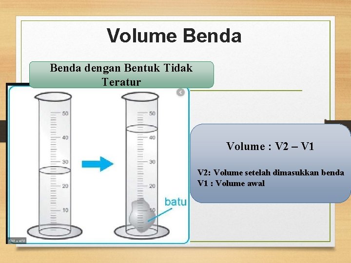 Volume Benda dengan Bentuk Tidak Teratur Volume : V 2 – V 1 V