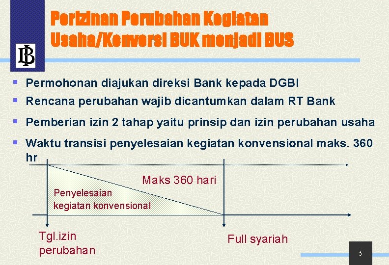 Perizinan Perubahan Kegiatan Usaha/Konversi BUK menjadi BUS § Permohonan diajukan direksi Bank kepada DGBI