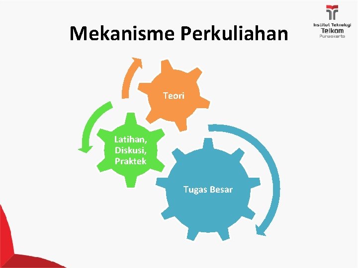 Mekanisme Perkuliahan Teori Latihan, Diskusi, Praktek Tugas Besar 