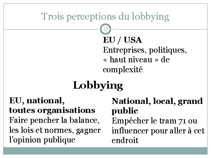 Trois perceptions du lobbying 17 EU / USA Entreprises, politiques, « haut niveau »