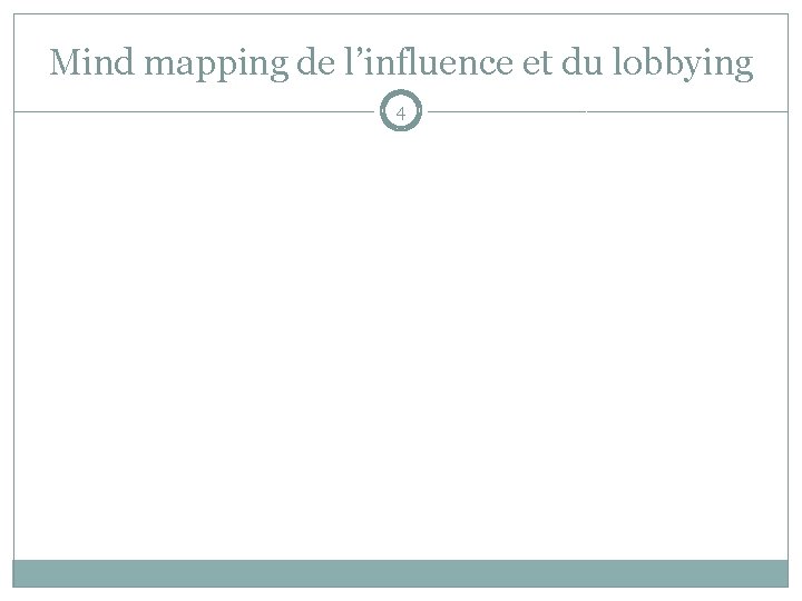 Mind mapping de l’influence et du lobbying 4 