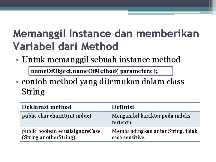 Memanggil Instance dan memberikan Variabel dari Method • Untuk memanggil sebuah instance method name.