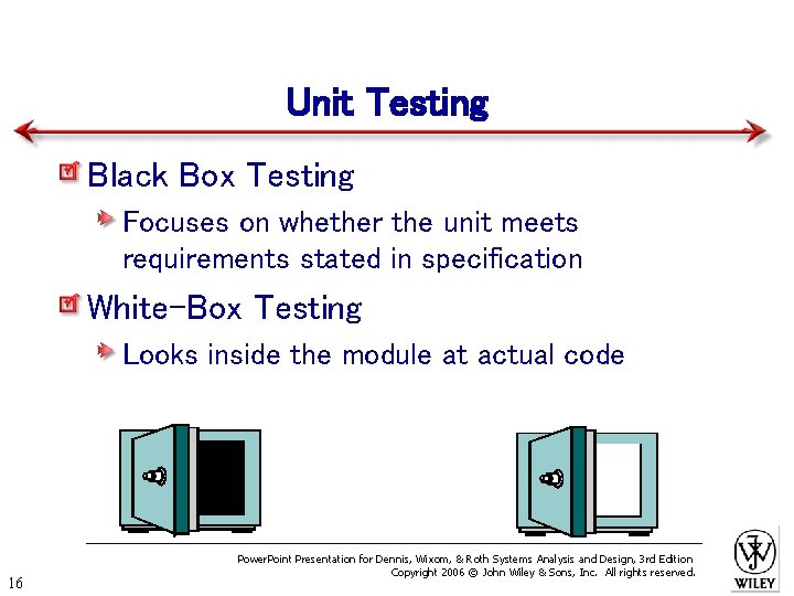Unit Testing Black Box Testing Focuses on whether the unit meets requirements stated in