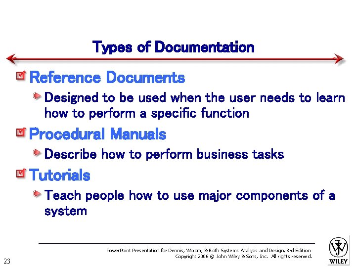 Types of Documentation Reference Documents Designed to be used when the user needs to