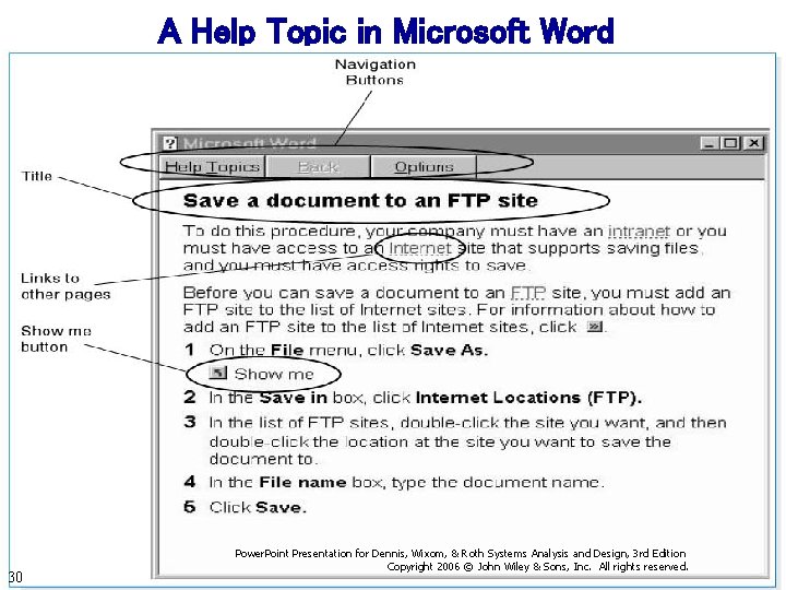 A Help Topic in Microsoft Word 30 Power. Point Presentation for Dennis, Wixom, &