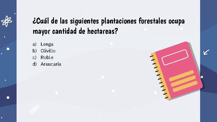 ¿Cuál de las siguientes plantaciones forestales ocupa mayor cantidad de hectareas? a) b) c)