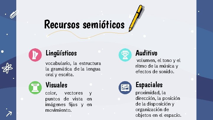 Recursos semióticos Lingüísticos vocabulario, la estructura la gramática de la lengua oral y escrita.